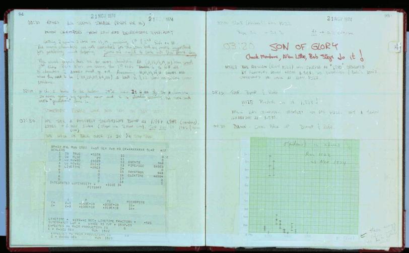 SLAC-SP-017 logbook pages