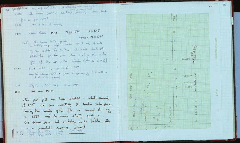 SLAC-SP-017 logbook pages